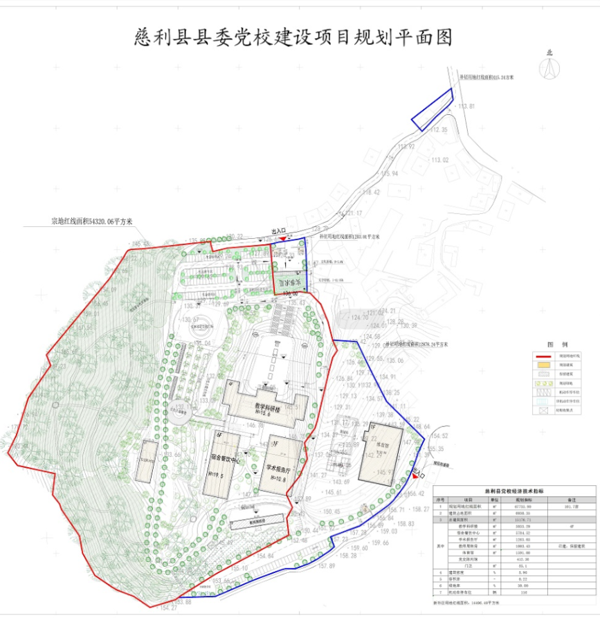 慈利縣委黨校改擴(kuò)建項(xiàng)目